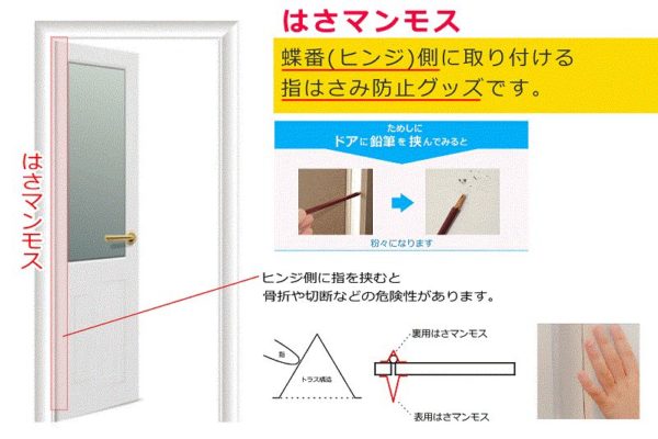 はさマンモスは取付けも簡単！口コミを見ても分かる必要性と高品質、低価格と非の打ち所がない